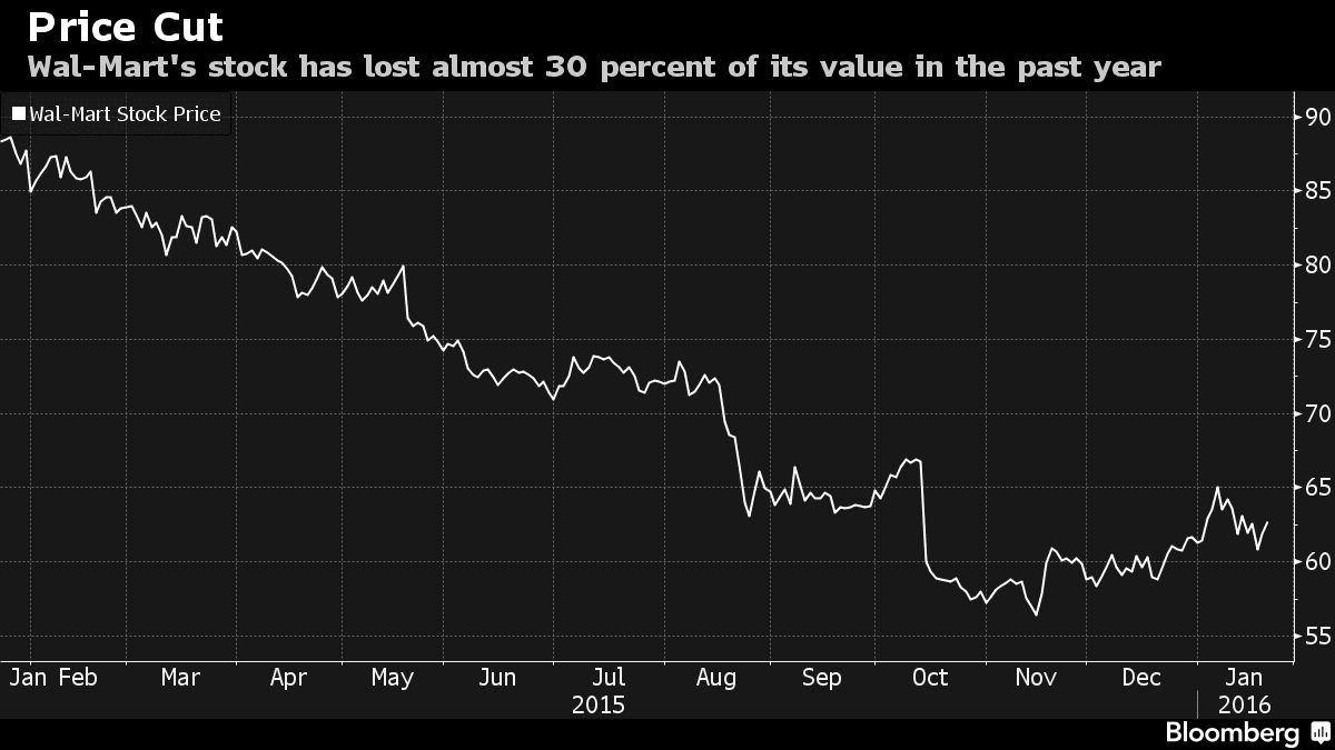 Wal-Mart: It Came, It Conquered, Now It's Packing Up and Leaving