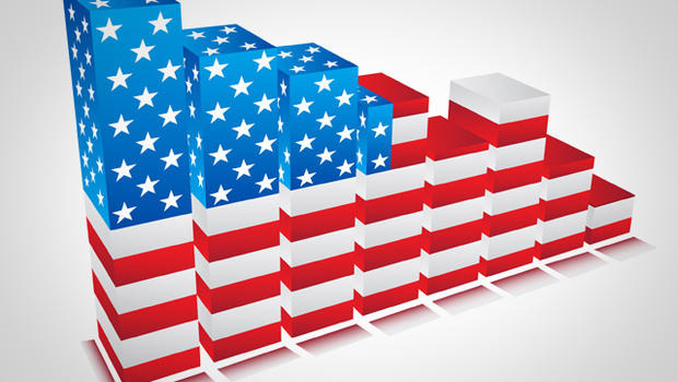 Why the US Will Power the World Economy in 2015 - American Jobs Lost