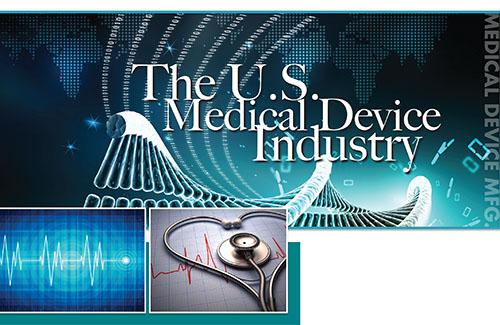 The U.S. Medical Device Industry