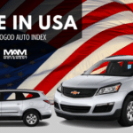 Made in USA: The Most American-Made Vehicles Are, vehicle, made in usa cars, american made cars,