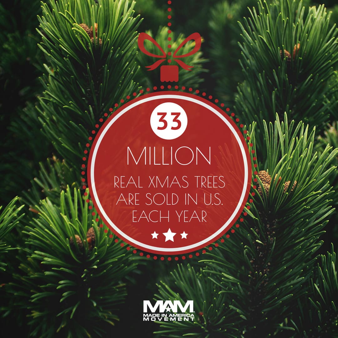 33 million real Christmas tress sold each year