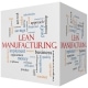 lean manufacturing word cloud cube reshoring