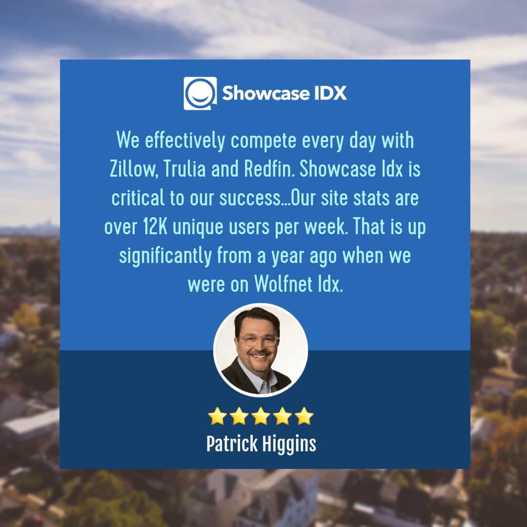 Showcase IDX: The Leading IDX Plugin for Wordpress Websites